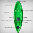 1 person solid green fishing kayak