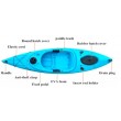 1 seat blue fishing kayak