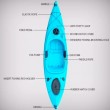 1 seat blue sit in fishing kayak