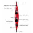 2 seats sea red fishing kayak
