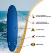 blue foam surfboards for beginners